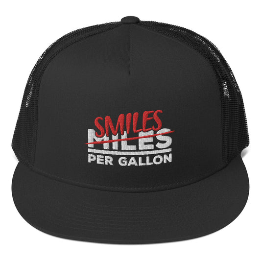 Smiles Per Gallon Cap